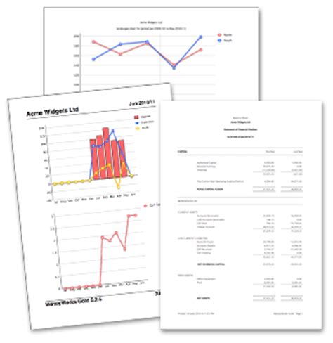 MoneyWorks Gold 9.2 Download